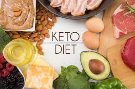 Beginner's Guide to the Ketogenic Diet