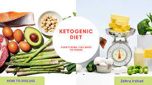 How To Start the Ketogenic Diet: What You Need to Know