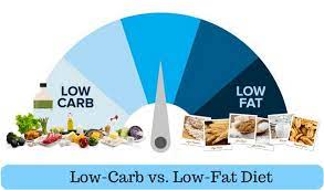 Low Carb vs. Low Fat Diet: Which Diet is Healthier Overall?
